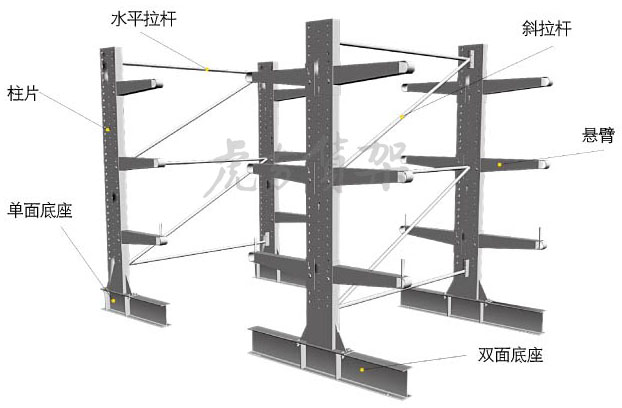 合肥货架_仓库货架_重型货架