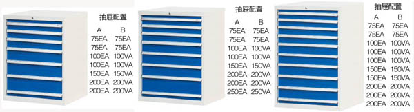 安徽合肥仓库货架配套工具柜